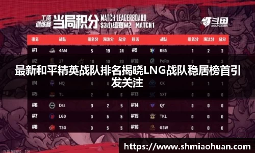 最新和平精英战队排名揭晓LNG战队稳居榜首引发关注