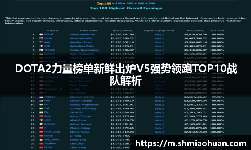 娱乐星空下载