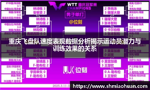 重庆飞盘队速度表现数据分析揭示运动员潜力与训练效果的关系