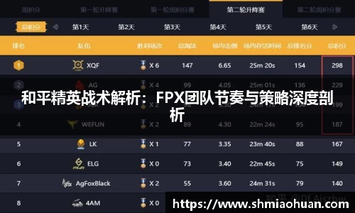 和平精英战术解析：FPX团队节奏与策略深度剖析