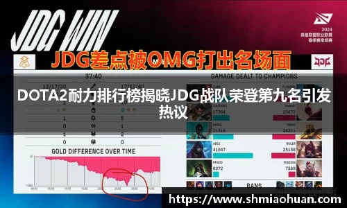 DOTA2耐力排行榜揭晓JDG战队荣登第九名引发热议