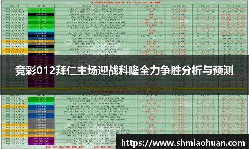 竞彩012拜仁主场迎战科隆全力争胜分析与预测